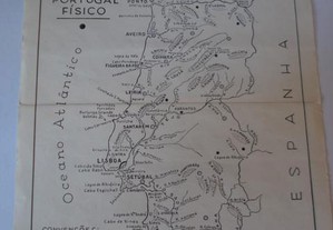 Mapa Portugal Físico