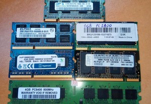 Memória RAM ddr ddr2 ddr3 portátil e secretária