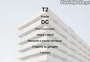 Novo Empreendimento Oporto Luxury Residences -...