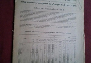 Sobre Comércio e Navegação em Portugal Desde 1895 a 1914