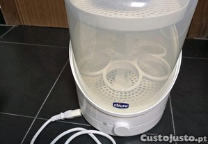 Esterilizador Eltrico