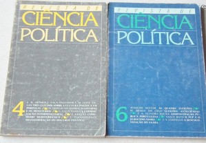 Revista Ciência Política de 1986,1987