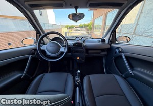 Smart ForTwo (450300) - 03