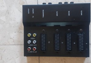 Box caixa comutador áudio e vídeo