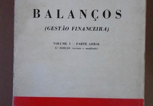 Balanços (Gestão Financeira) Rogério F. Ferreira