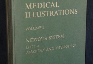 Livros The Ciba Collection Of Medical Illustrations Nervous System Frank H. Netter 