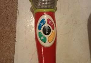 Microfone vermelho