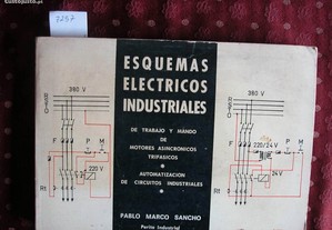 Esquemas eléctricos Industriais Pablo Marco Sanch
