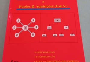 Consolidação de Contas e Fusões & Aquisições ( F. & A.)