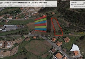 Terreno p/ Construção de Moradias - Gandra-Paredes