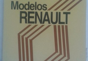 Modelos Renault - Guias de Injecção a Gasolina