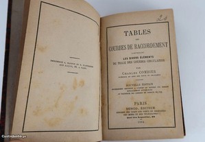 Tables des Courbes de Raccordement 1884