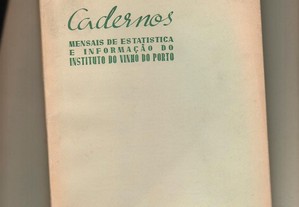 Cadernos do Instituto do Vinho do Porto (1947)