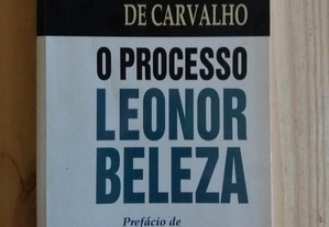 O processo Leonor Beleza