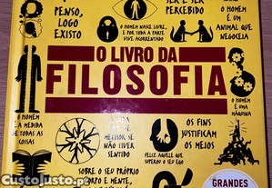 O livro da Filosofia