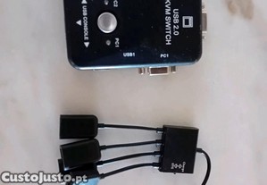 Switch Pc KVM