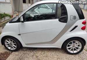 Smart ForTwo Electric Drive - 13