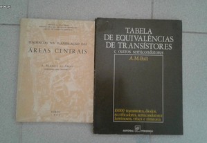Obras de A.Barbosa de Abreu e A.M.Ball