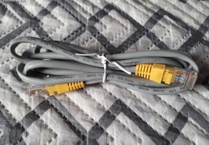 Cabo Ethernet 1,5m