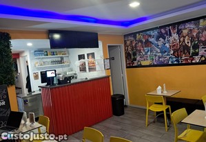 Oportunidade do próprio negócio