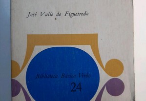 Antologia da Poesia Brasileira