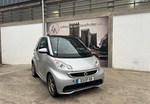 Smart ForTwo 451 1.0 