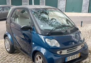 Smart ForTwo (450300 Fortwo)
