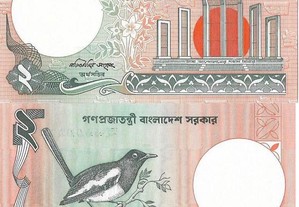 Bangladesh - - - - - - - - - - - - - - - - - Notas
