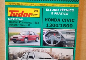 Honda Civic CRX - Manual Técnico RTA