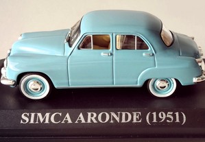 * Miniatura 1:43 Simca Aronde (1951) Queridos Carros | Matricula Portuguesa