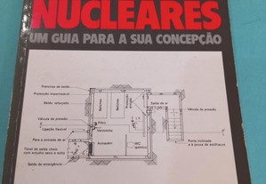 Abrigos Nucleares