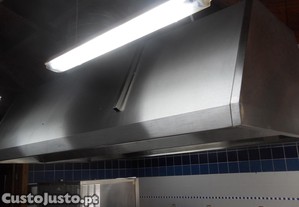 Hotte de cozinha industrial