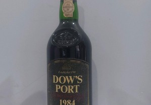 Dow's 1984 lbv