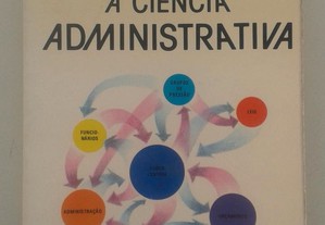 Introdução à Ciência Administrativa