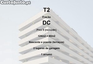 Novo Empreendimento Oporto Luxury Residences -...