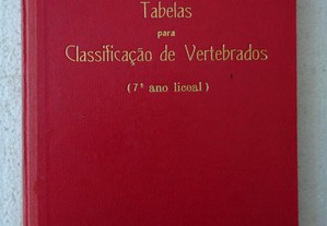 Livro Tabelas para classificação de vertebrados - J.P. Marques dos Santos - 7º Ano liceal