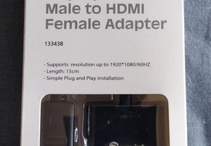 Conversor de saída PC DisplayPort para HDMI