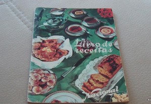 Livro de receitas national,Secção Anuário Comercial de Portugal Março de 1961