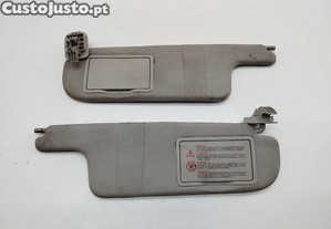 Palas De Sol Direita E Esquerda Renault Laguna Ii 