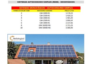 Instalações Fotovoltaicas Autoconsumo com Inversor de Rede Monofásico