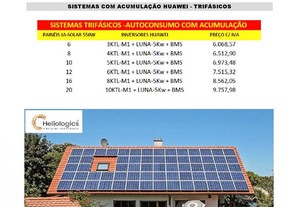 Instalações Fotovoltaicas com Baterias (Sistemas Trifásicos)