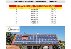 Instalações Fotovoltaicas Autoconsumo com Inversor de Rede Trifásico