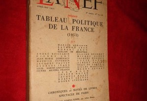 La Nef tableau politique de la France (1951)