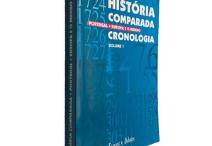 História comparada (Portugal, Europa e o mundo Volume 1)