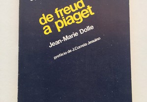 De Freud a Piaget