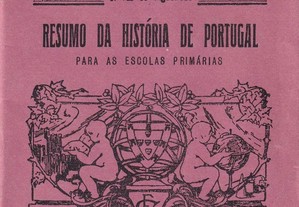 Resumo da História de Portugal