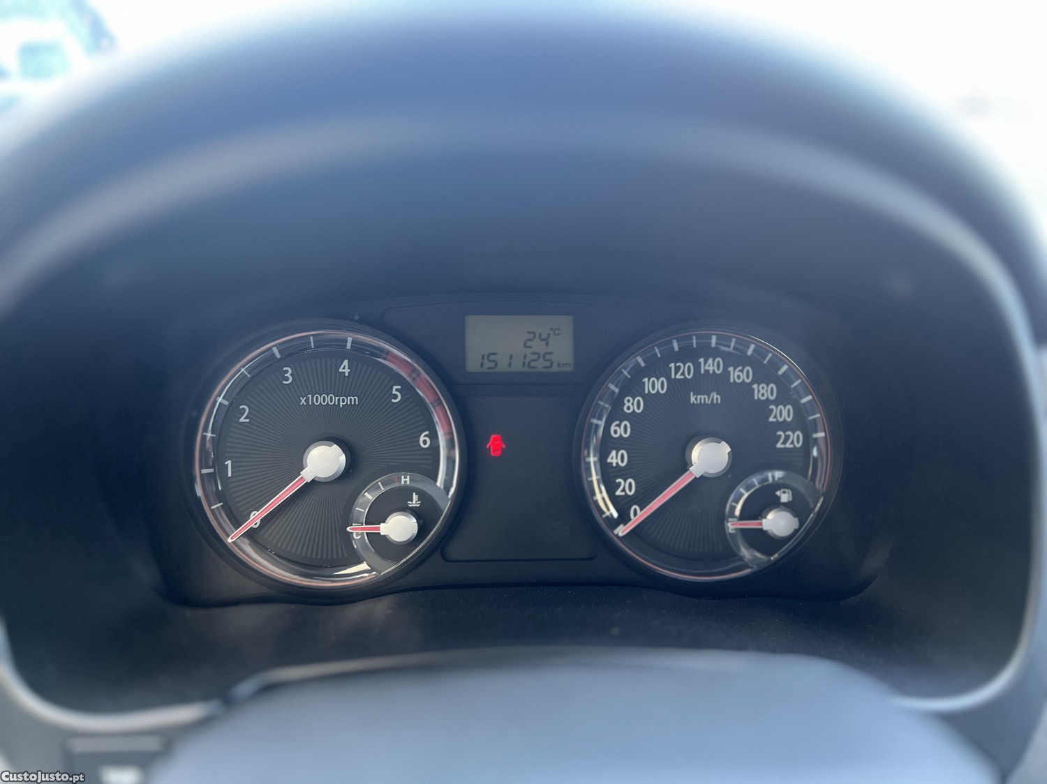 Kia Rio 1.5 crdiSport — fotografia 5
