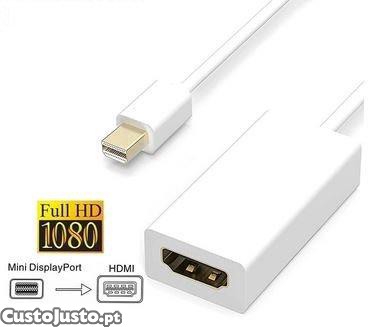 Mini DP para HDMI