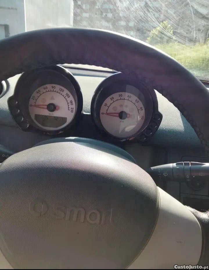 Smart Forfour 1.1 Pulse — fotografia 10