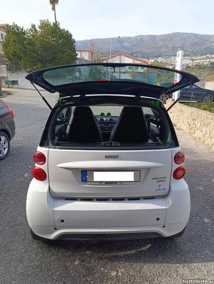 Smart Fortwo Electric drive — fotografia 7